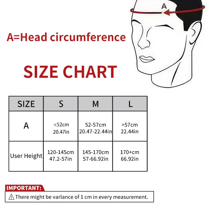 Sparring Headgear - Full Face Protection